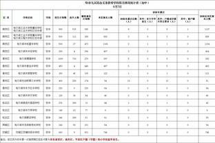 米体：增长法令可能延期至明年2月底，意球员协会主席反对